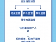 图解中国共产党纪律检查委员会工作条例  ​如何约束和监督纪委