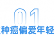 这种癌症专盯年轻人！身体出现这几个症状千万要注意