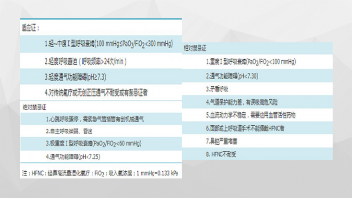 简篇-幸福呼吸——慢病管理 健康教育公益讲座第六十八期