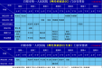 白银市第一人民医院神经疾病诊区门诊安排表