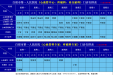 白银市第一人民医院心血管科、疼痛科、内分泌科门诊安排表